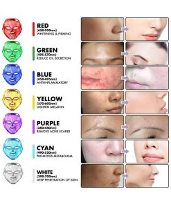 Predire Paris 8 Element Pro Multi-Purpose Wireless LED Mask Women Face Masks 6 Predire Paris 8 Element Pro Multi-Purpose Wireless LED Mask Women Face Masks -Predire Paris Store 1111025245 RLLZ 5