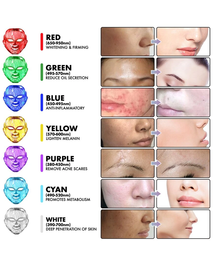 Predire Paris 8 Element Pro Multi-Purpose Wireless LED Mask Women Face Masks Predire Paris 8 Element Pro Multi-Purpose Wireless LED Mask Women Face Masks -Predire Paris Store 1111025245 RLLZ 5